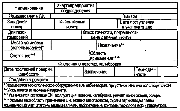 Как составляется заявка на поверку средств измерений в ЦСМ