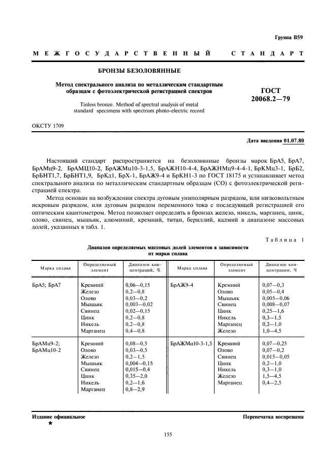 Анализ госта. Стандартный образец это. Браж9-4 расшифровка