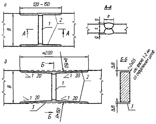 ��������: ��������: 1