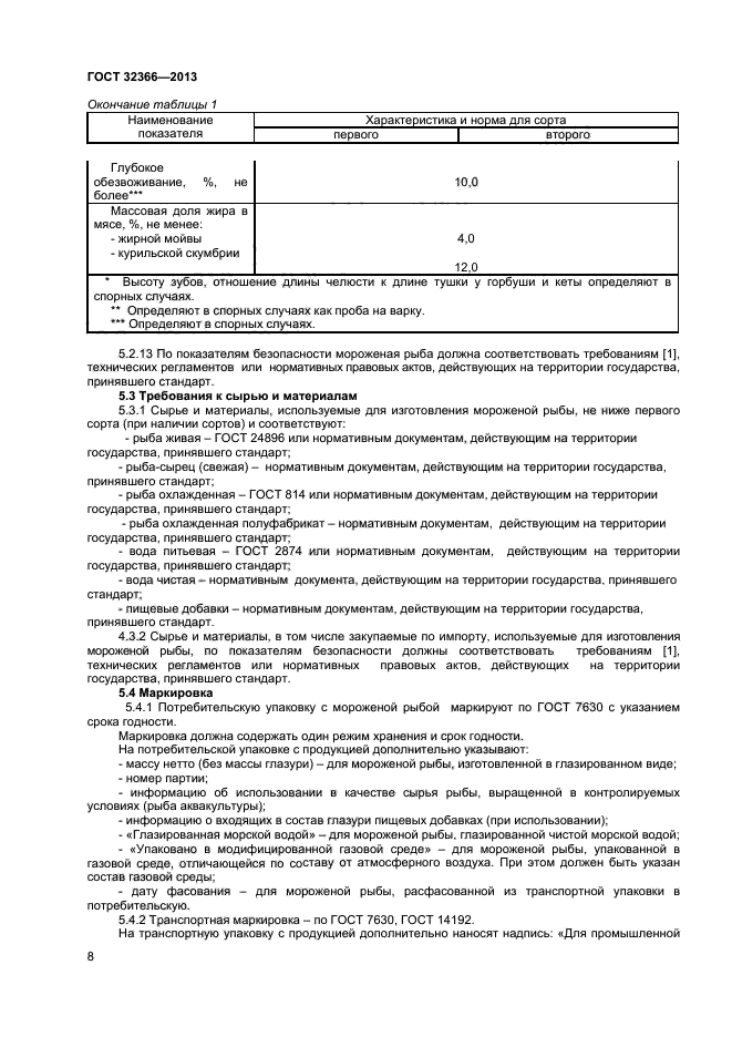 Требования к сырью. ГОСТ 32366-2013 рыба мороженая ту. 32366 ГОСТ на рыбу. ГОСТ 32366-2013 рыба мороженая технические условия действующий. Горбуша ГОСТ 32366-2013.