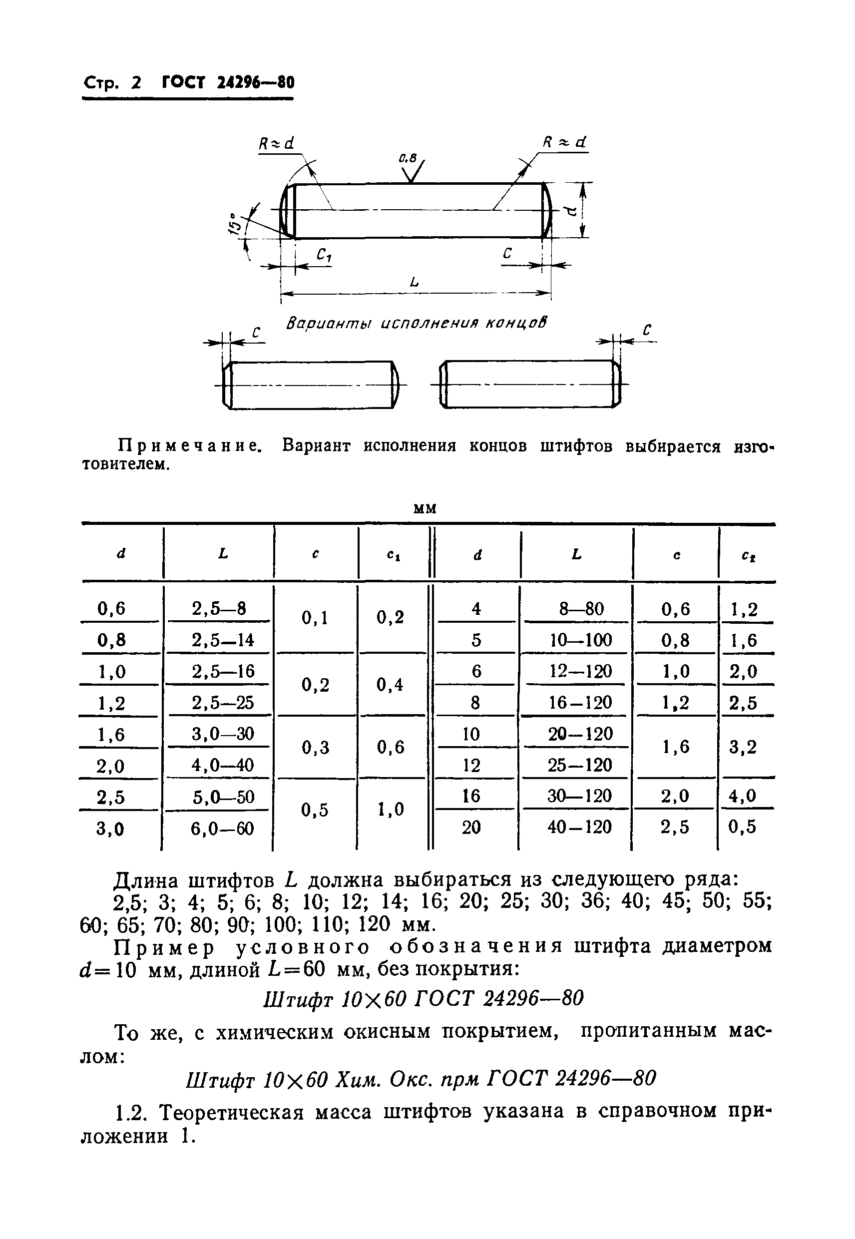 Штифт гост 3128 70 чертеж