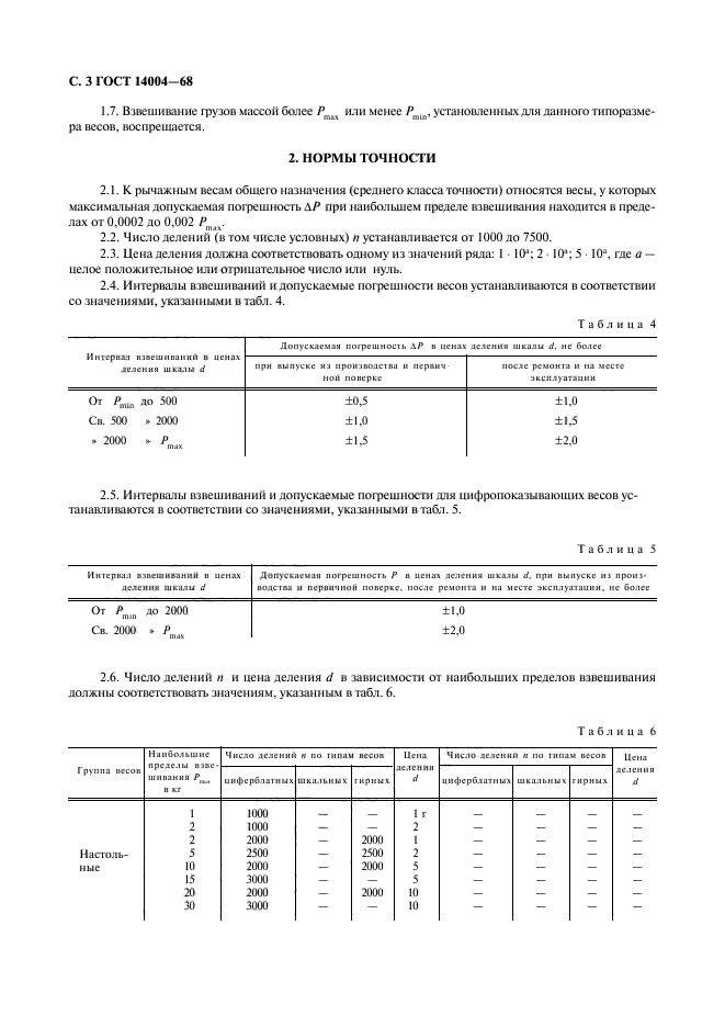 Погрешность весов