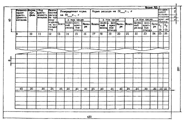 ��������: 34