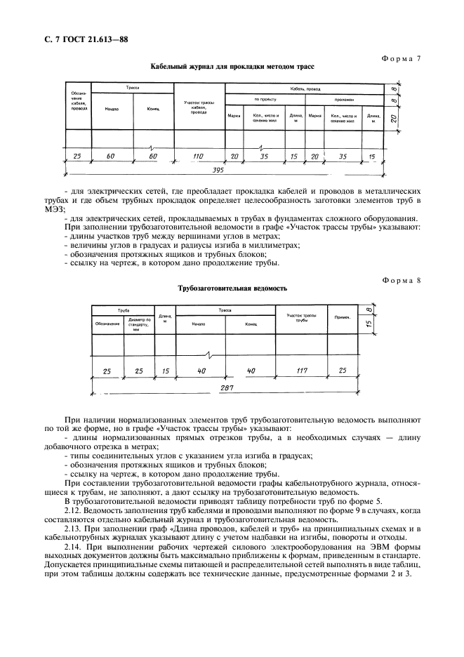 ГОСТ 21.613-88 СПДС. Силовое электрооборудование. Рабочие чертежи.