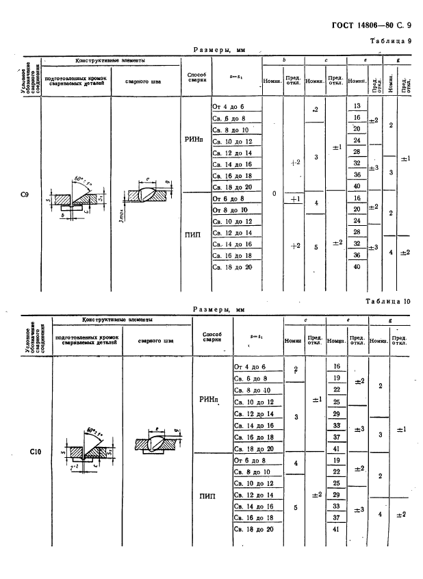 Сварка алюминия гост 14806 80 обозначение на чертеже