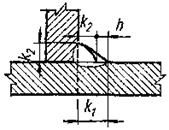 ��������: ��������: 1