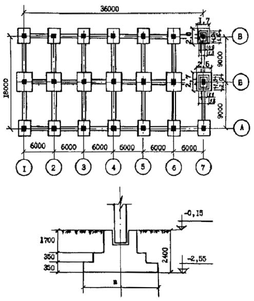 План столбчатого фундамента