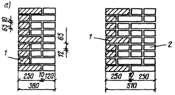 Толщина кирпичной стены 510. Перегородки из кирпича толщиной 120 мм. Кладка стены 510мм из кирпича. Разрез кирпичной стены 510. Кирпичная стена 510 с утеплителем.