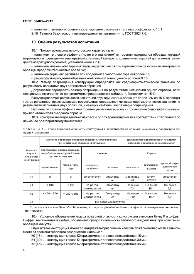 Методы испытания строительных конструкций