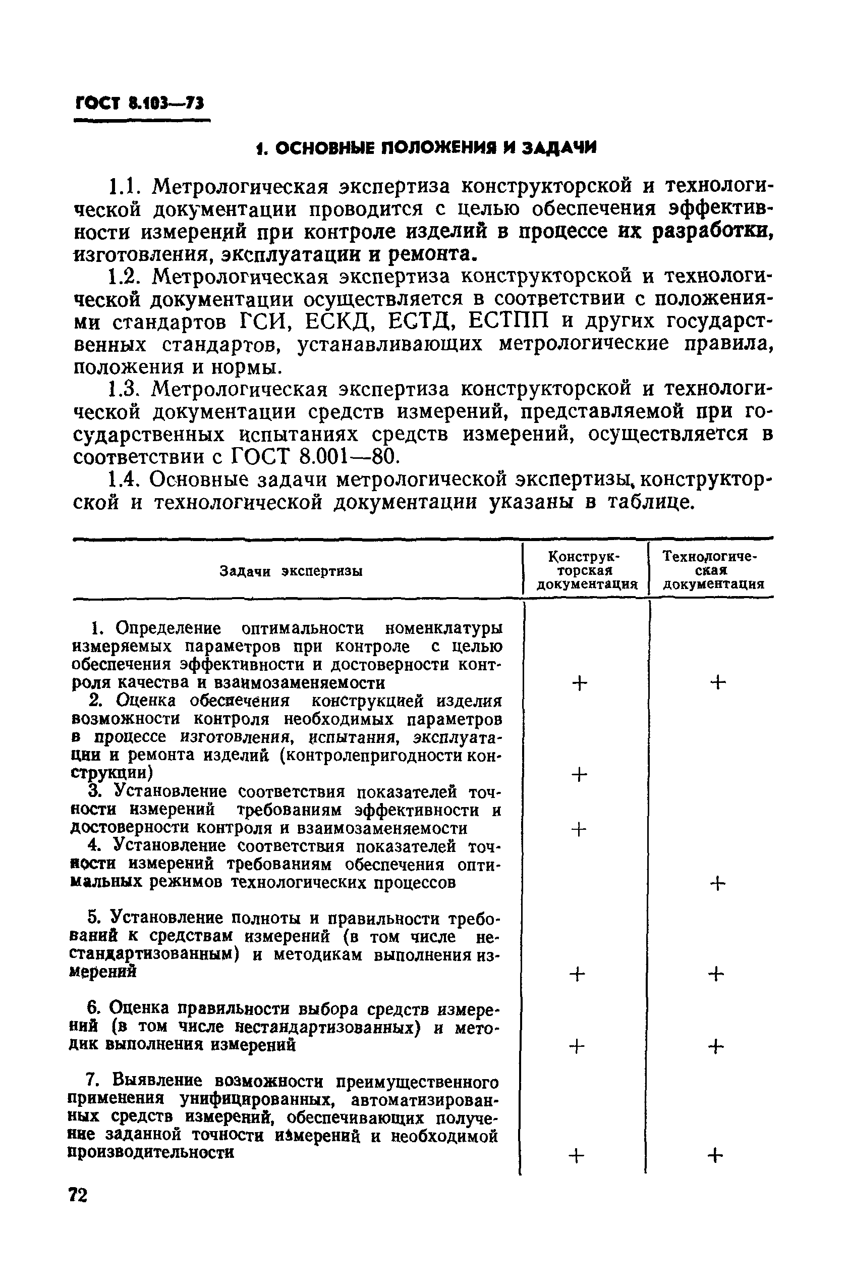 Метрологическая экспертиза проектов государственных стандартов