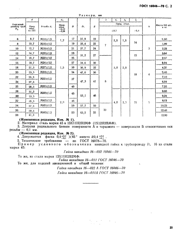 Гост 16046 70 гайка накидная чертеж