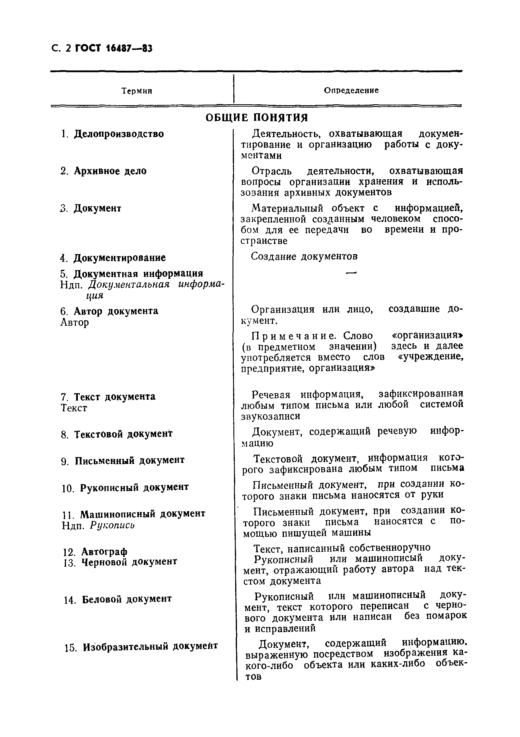 Определенный гостом. ГОСТ делопроизводство и архивное дело. ГОСТ Р 7.0.8-2016 делопроизводство и архивное дело. ГОСТ 16487-70 делопроизводство и архивное дело. Делопроизводство и архивное дело термины и определения.