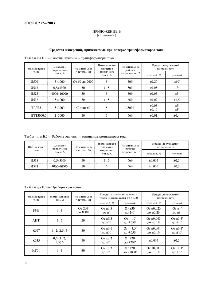 Схема поверки трансформатора тока