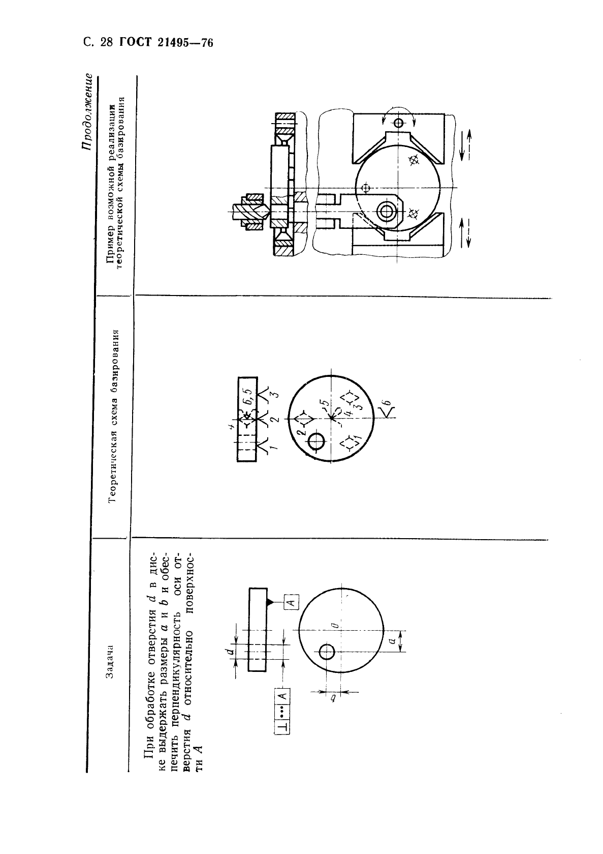 Схема базирования по гост 21495 76