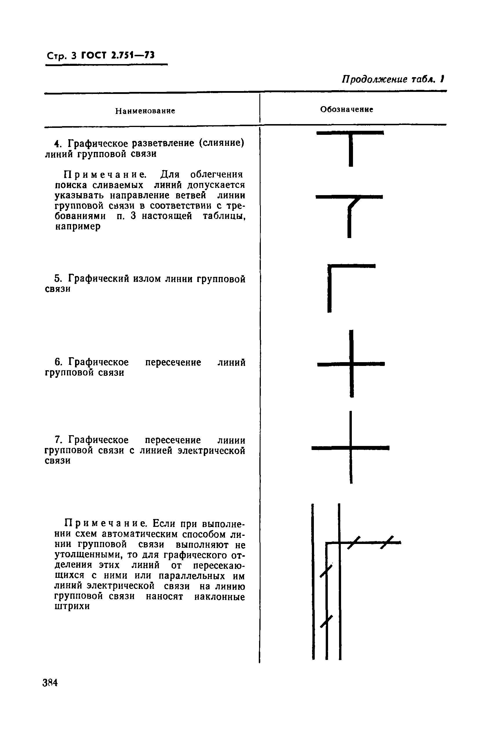 Обозначение шины на схеме гост