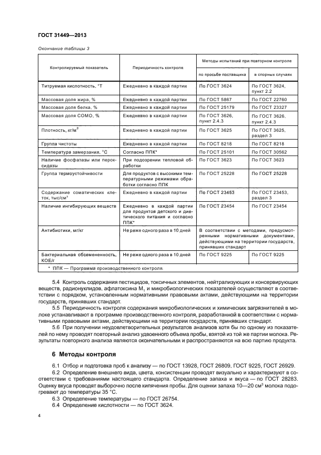 Технические требования молока