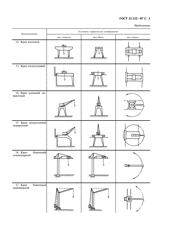 Standard Furniture Symbols Used Architecture Plans Stock Vector (Royalty Free) 2