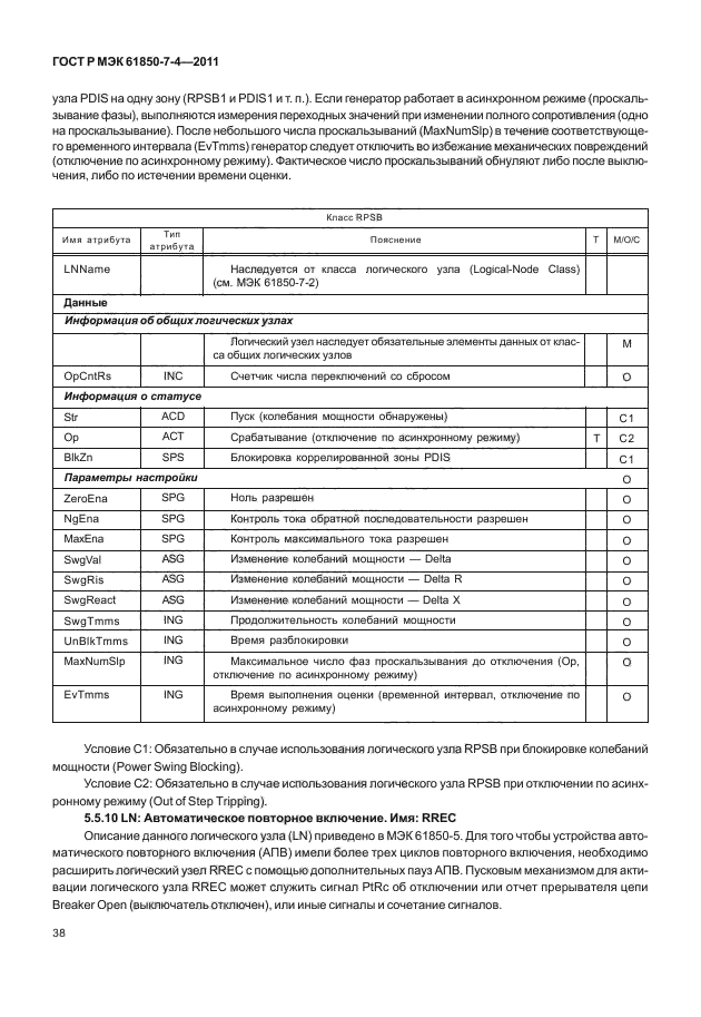 Стандарт мэк 61850. МЭК 61850. Описание сигналов логического узла RREC.