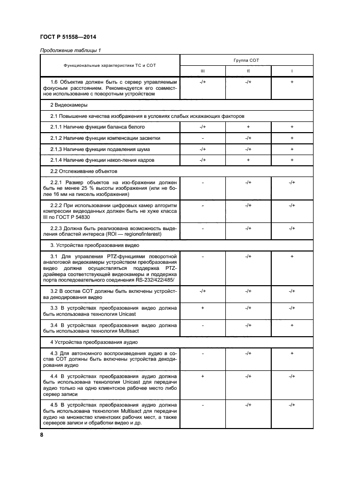 51558 2014 статус. Сертификат на проектор. 51558 2014 статус. 51558 2014 статус. 51558 2014 статус.