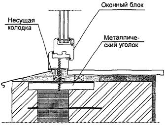 ��������: 1