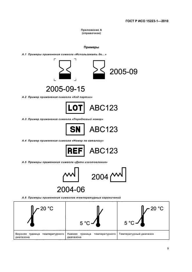 Маркировка медицинских изделий ГОСТ 15223. Символы, применяемые при маркировании на медицинских изделиях. ГОСТ Р ИСО 15223-1-2020 символы. Значки для этикеток медицинских изделий.