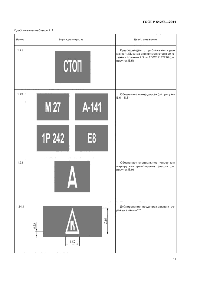 Госты м2. 1.24.1 Дорожная разметка. Дорожная разметка ГОСТ 51256-2011 горизонтальная. Площадь дорожной разметки 1.24.1 дети. 1.24.1 Дорожная разметка площадь.