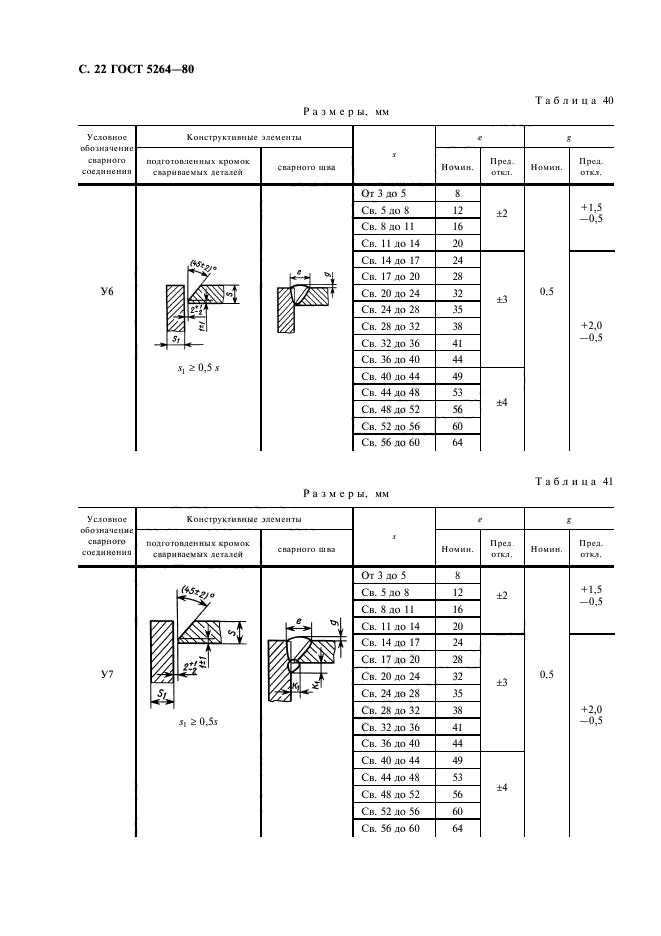 ГОСТ 5264-80 Ручная дуговая сварка. Соединения сварные. Основные типы, конструкт