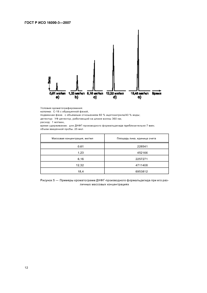 Госты исо 16000. ГОСТ Р ИСО 16000-1-2007.