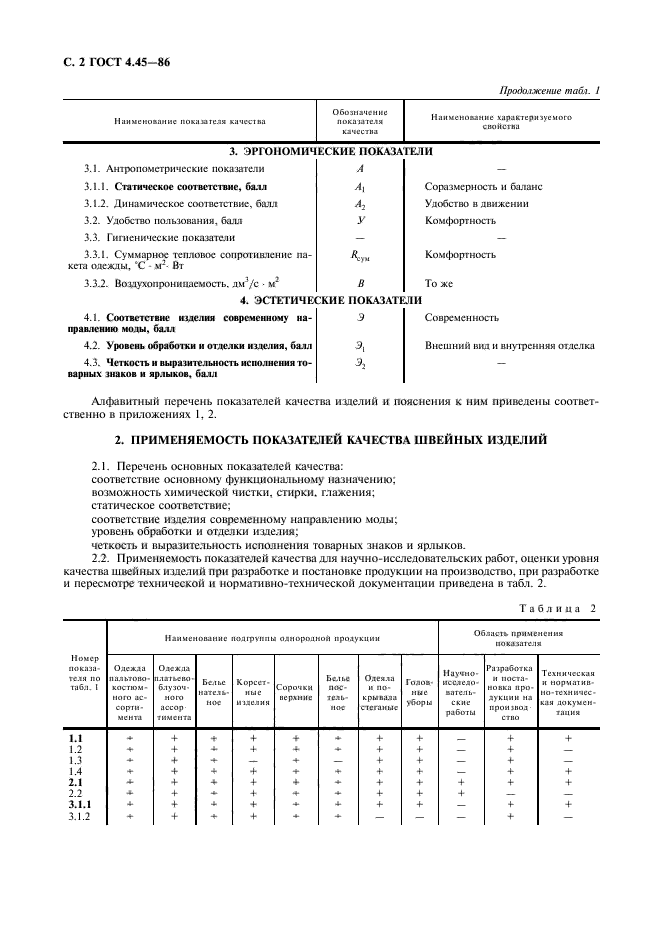 Качество товара устанавливается. Качество товара устанавливается