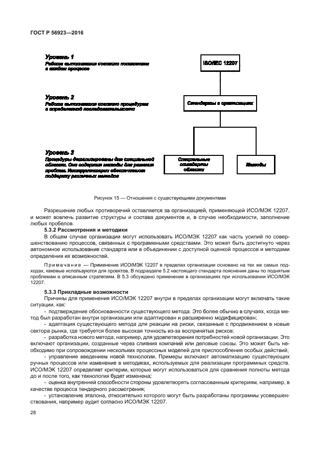 Гост р 57101 2016 системная и программная инженерия процессы жизненного цикла управление проектом