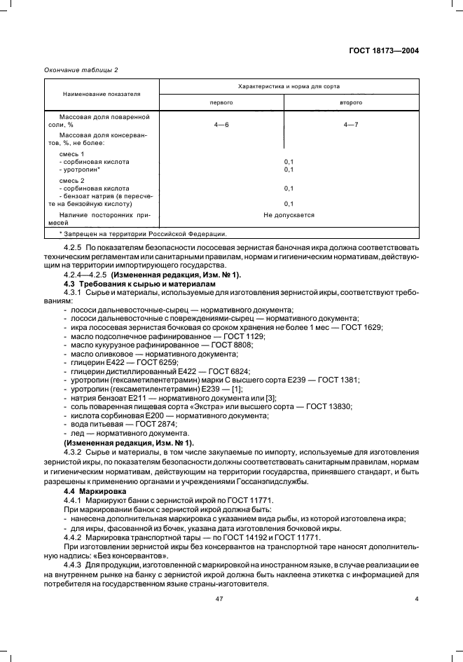 Икра гостовская 18173 2004 отзывы