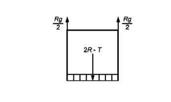 ��������: iii