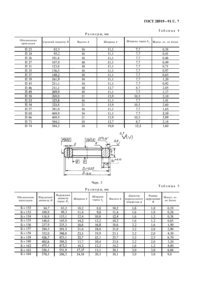 Фланец гост 28919 91 чертеж