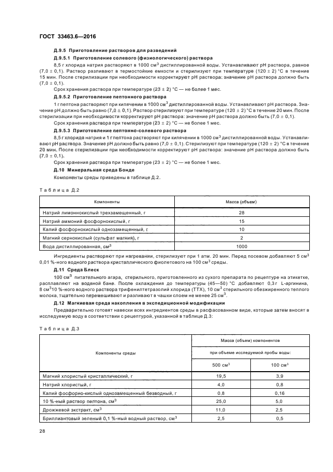 Среда бонде. Состав среды Бонде. Среда блеск приготовление. Среда Бонде PH.