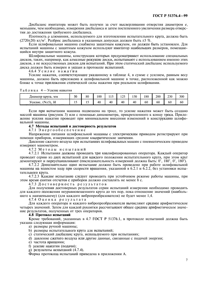 Акт испытания абразивных кругов образец