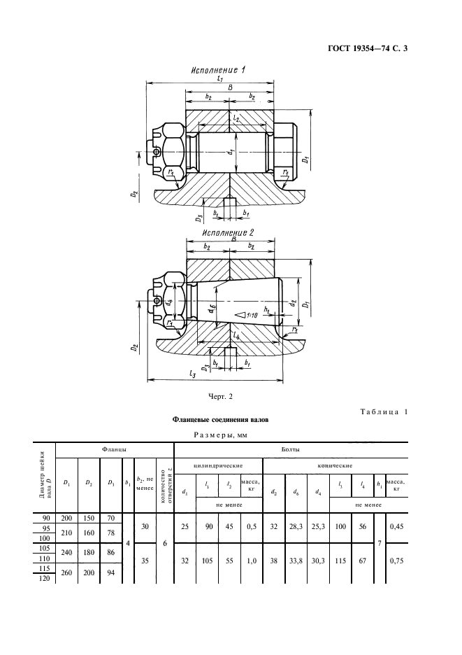 Фланцевые соединения таблица