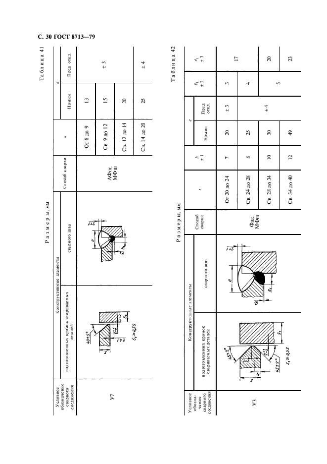 Чертеж гост 8713 79