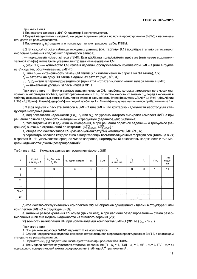 ЗИП ГОСТ. Перечень комплекта ЗИП. ГОСТЫ по ЗИП. Комплект запасных частей ГОСТ.