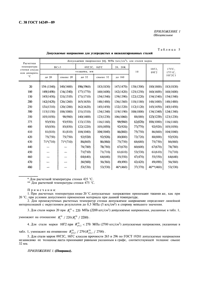 Напряжение стали. Допускаемое напряжение для стали 09г2с. ГОСТ 14249-89. Допускаемое напряжение стали 10г2с1. Сталь 09г2с допускаемое напряжение.