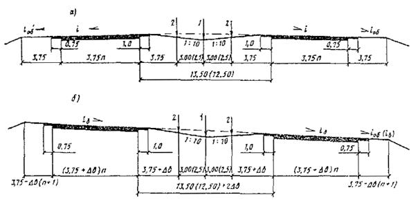 ��������: ��������: 5