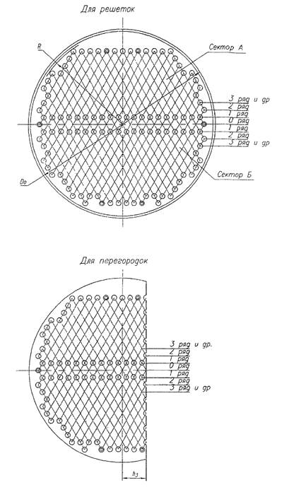 Чертеж трубной решетки