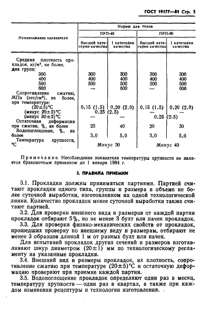 ГОСТ 19177-81 Прокладки резиновые пористые уплотняющие. Технические ...