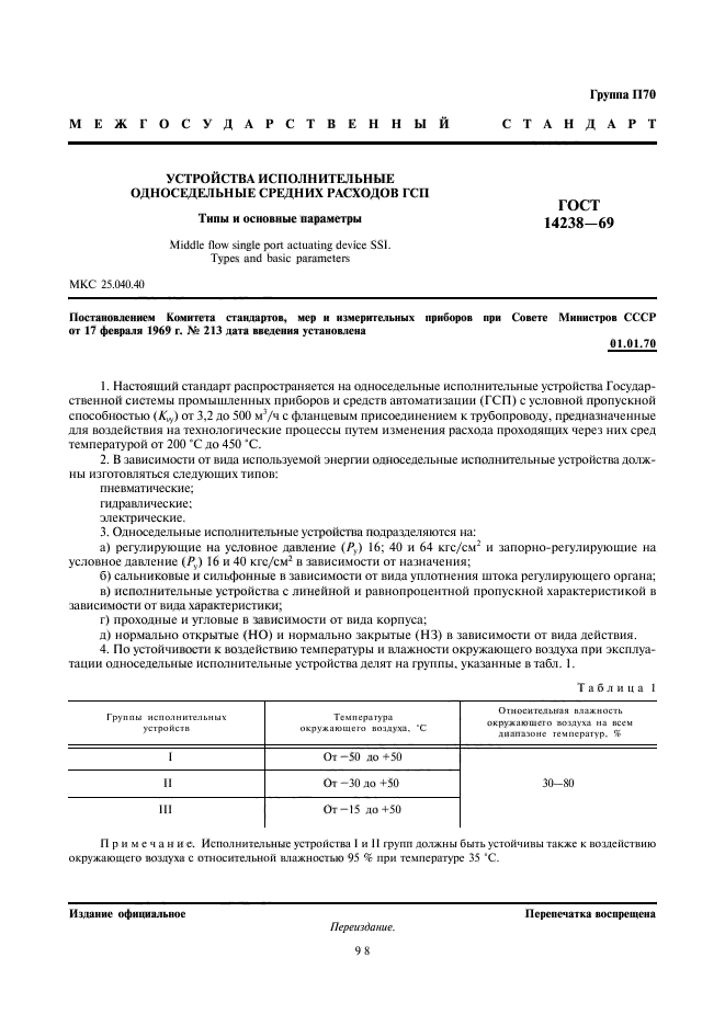 Типы исполнительных устройств. Типы исполнительных устройств