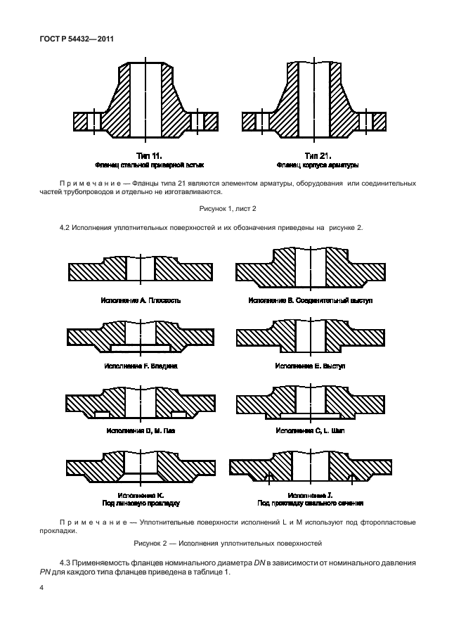 Фланец исполнение b. Фланец 54432-2011.