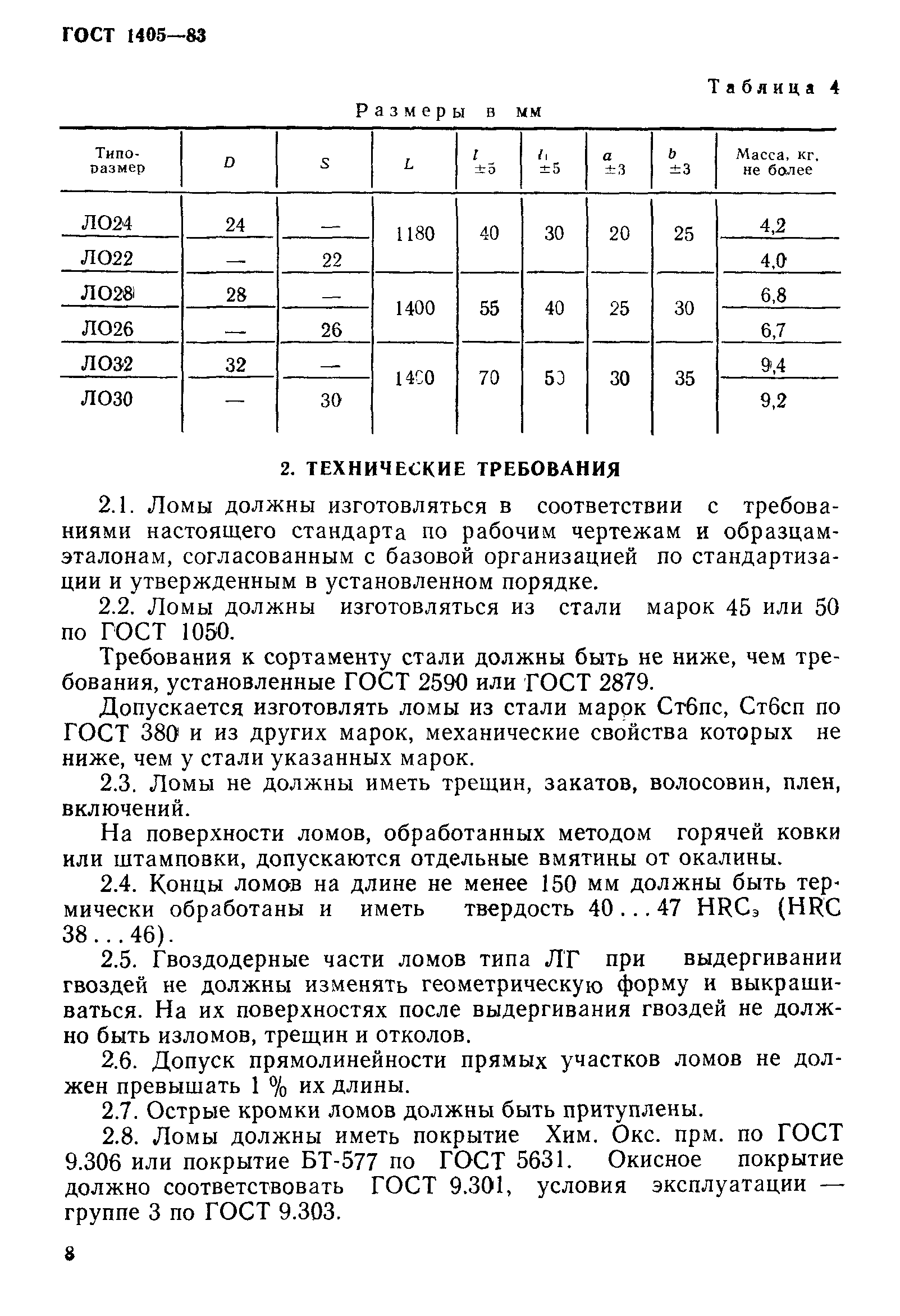 Чертеж лома строительного