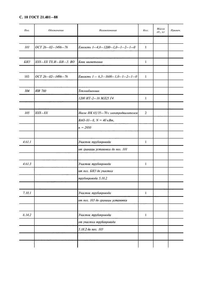 Основные разделы госта