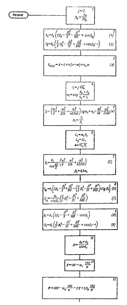 ��������: ��������: Untitled-1