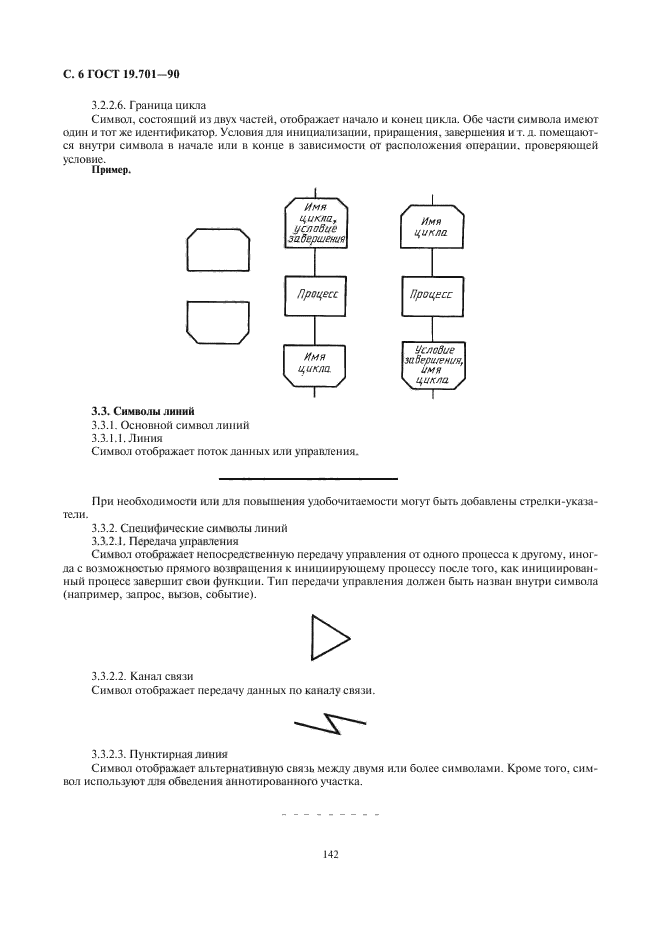 Схемы алгоритмов программ данных и систем