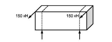 ��������: iii