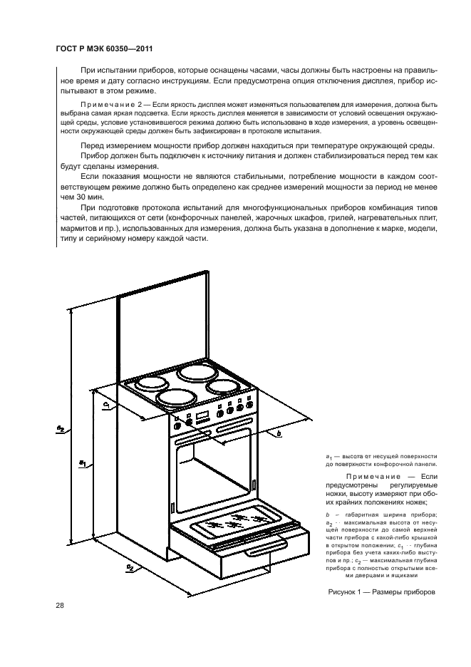 Характеристика электрической плиты